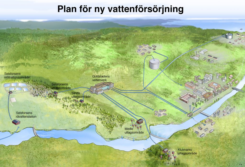 Vattenförsörjningen tryggas i Skellefteå