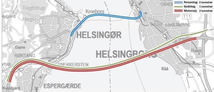 HH-förbindelsen Helsingborg Helsingör